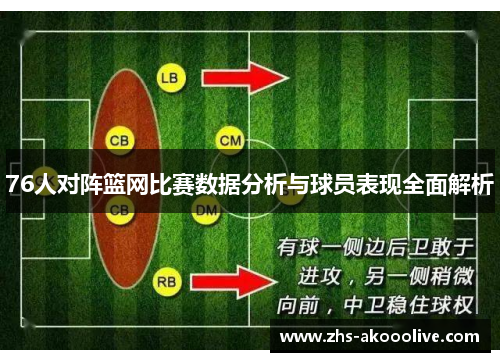 76人对阵篮网比赛数据分析与球员表现全面解析 76人对阵篮网比赛数据分析与球员表现全面解析
